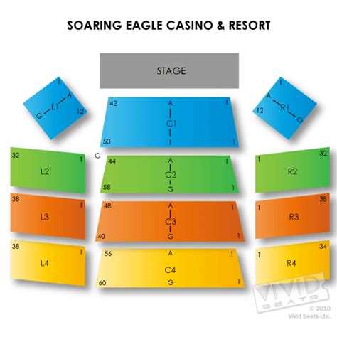 soaring eagle casino floor plan.